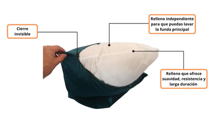 Set 3 Cojines Decorativos Cierre Invisible, Tela Suave para Sala, Cama, Sillón 45 x 45cm